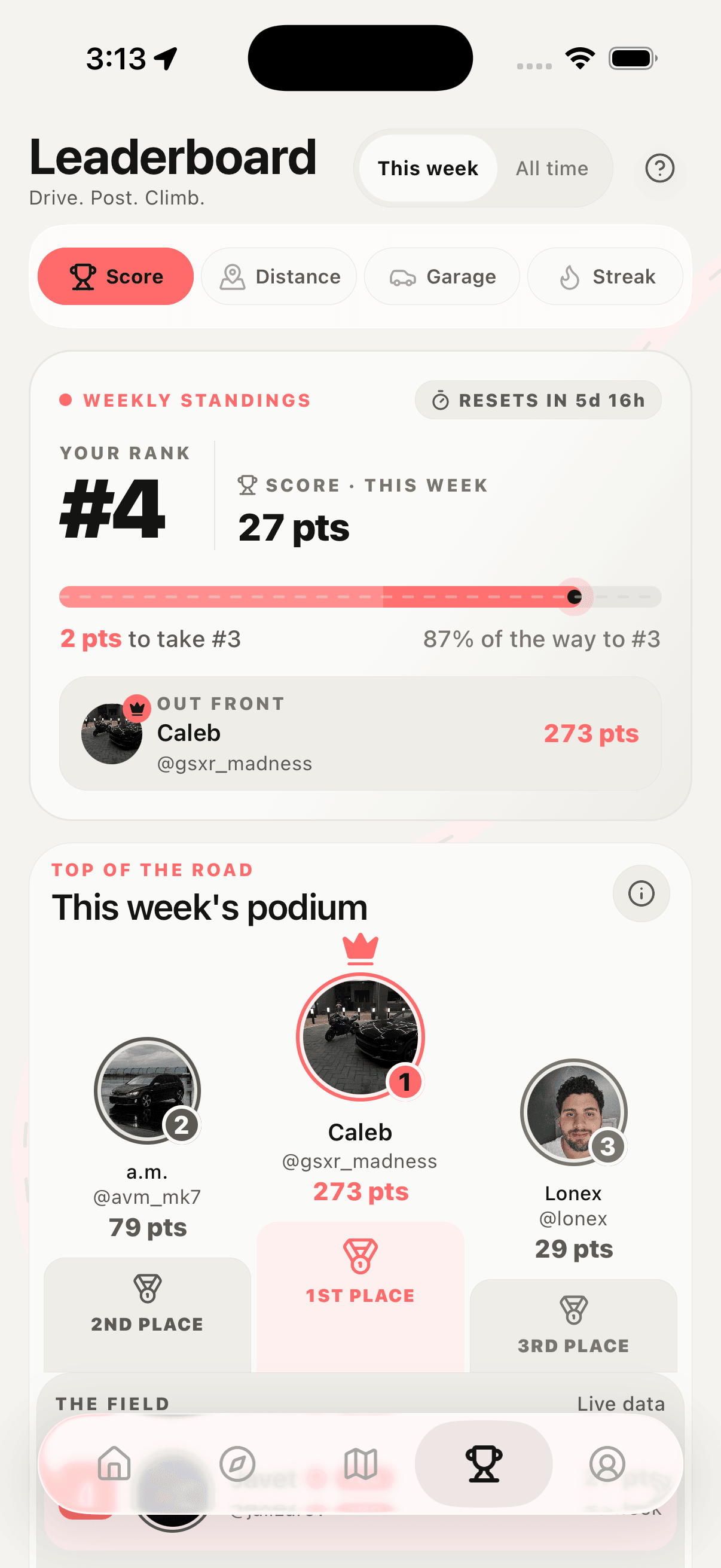 The weekly leaderboard with your rank and the podium